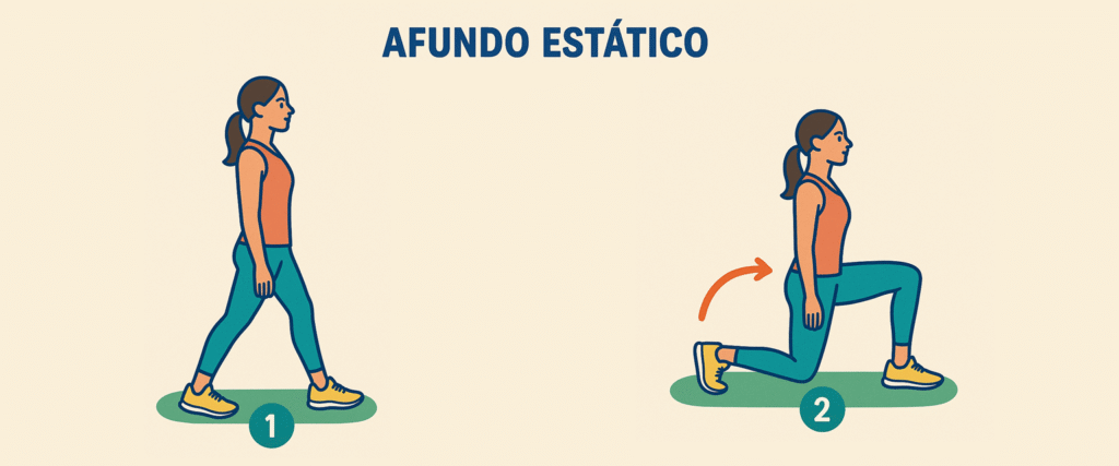 fortalecer o quadril